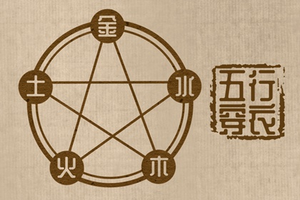 中国万年历黄历 万年历查询 万年历老黄历2025